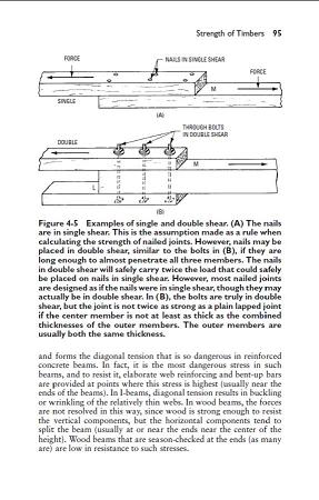 Math, Plans & Specifications