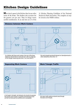 The Visual Handbook of Building and Remodeling