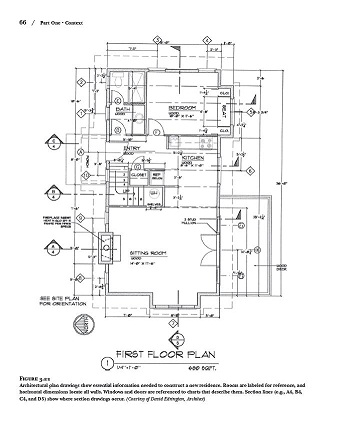 Fundamentals of Residential Construction