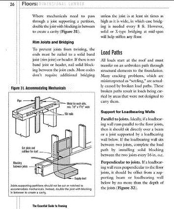 The Essential Guide to Framing 